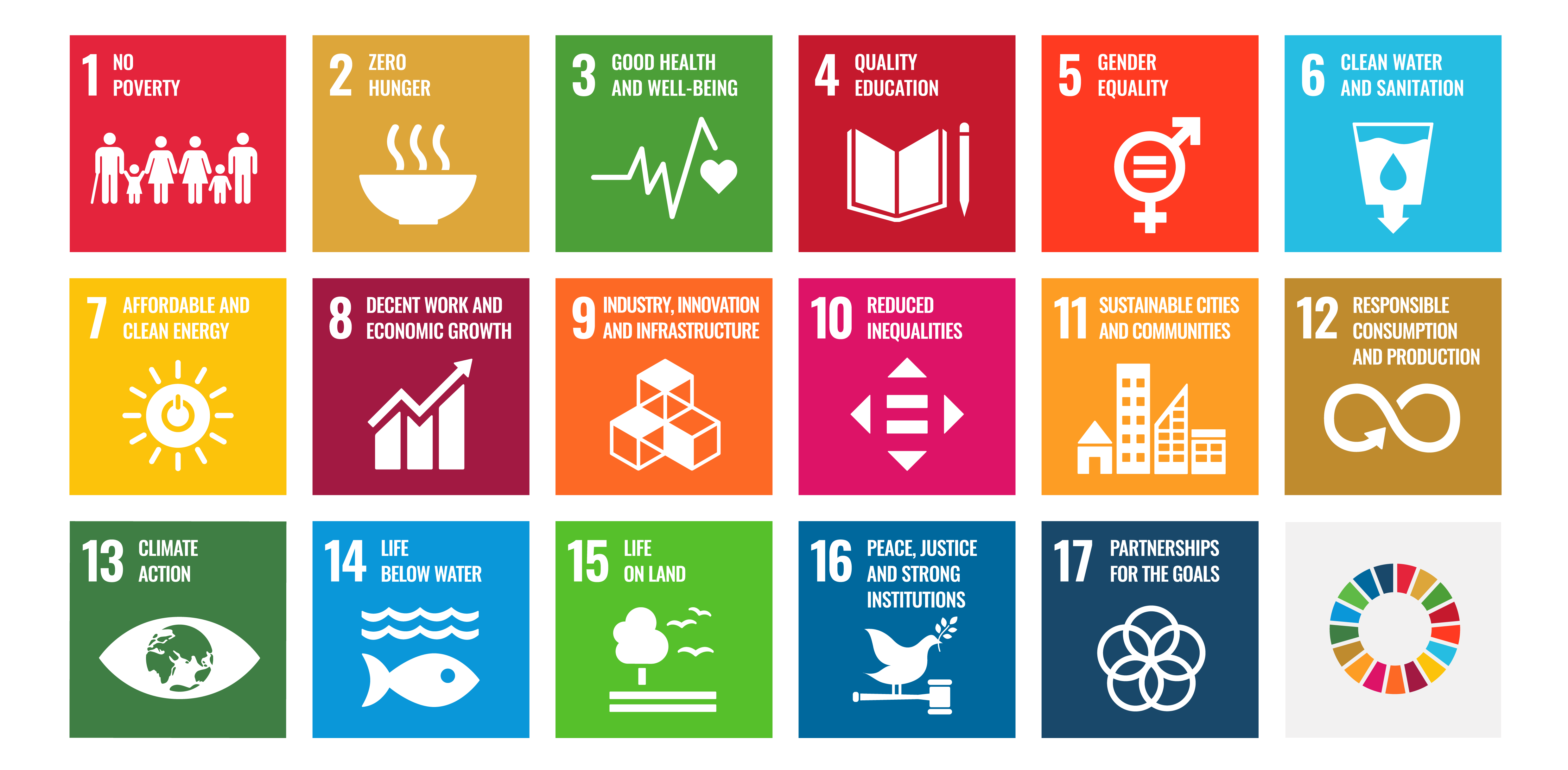 /sustainability/sdgs.png